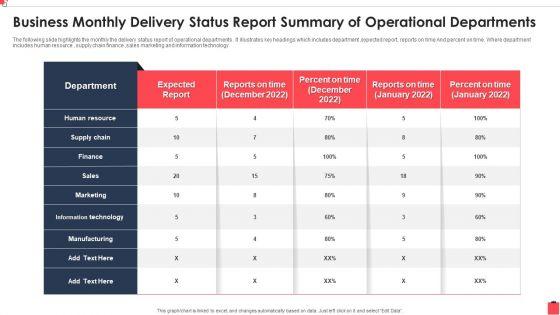 Business_Monthly_Delivery_Status_Report_Summary_Of_Operational_Departments_Elements_PDF_Slide_1.jpg
