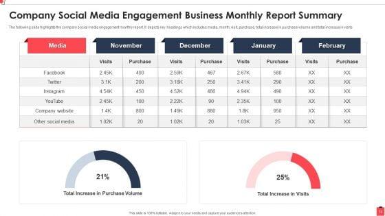 Business_Monthly_Report_Summary_Ppt_PowerPoint_Presentation_Complete_Deck_With_Slides_Slide_14.jpg
