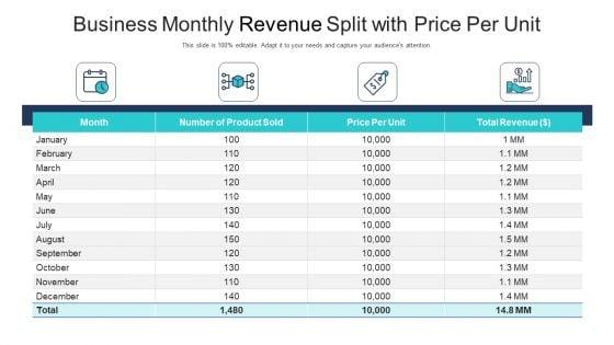 Business_Monthly_Revenue_Split_With_Price_Per_Unit_Ppt_PowerPoint_Presentation_Layouts_Brochure_PDF_Slide_1.jpg
