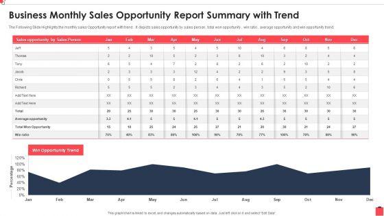 Business_Monthly_Sales_Opportunity_Report_Summary_With_Trend_Professional_PDF_Slide_1.jpg