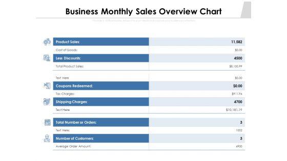 Business_Monthly_Sales_Overview_Chart_Ppt_PowerPoint_Presentation_Gallery_Example_File_PDF_Slide_1.jpg