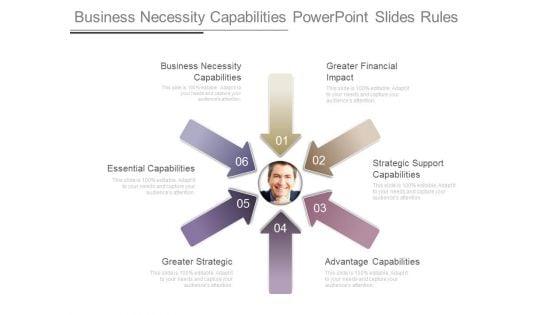 Business_Necessity_Capabilities_Powerpoint_Slides_Rules_1.jpg