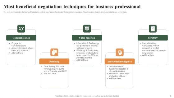 Business_Negotiation_Techniques_Ppt_PowerPoint_Presentation_Complete_Deck_With_Slides_Slide_2.jpg
