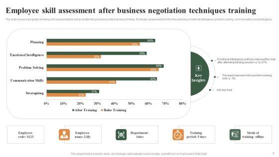 Business_Negotiation_Techniques_Ppt_PowerPoint_Presentation_Complete_Deck_With_Slides_Slide_7.jpg
