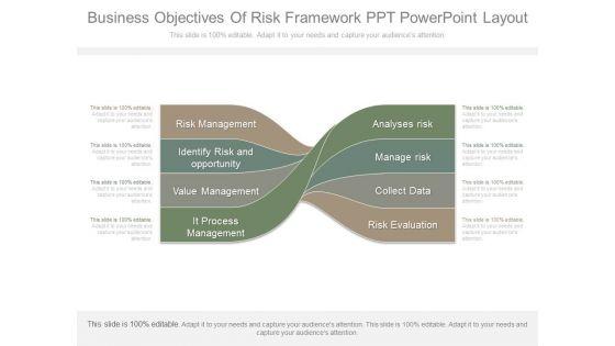Business_Objectives_Of_Risk_Framework_Ppt_Powerpoint_Layout_1.jpg