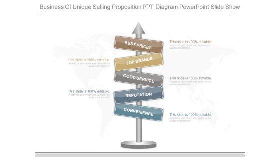 Business_Of_Unique_Selling_Proposition_Ppt_Diagram_Powerpoint_Slide_Show_1.jpg
