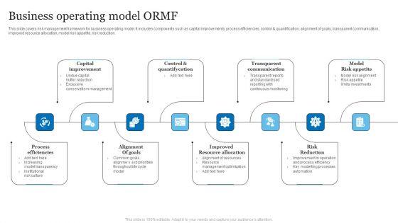 Business_Operating_Model_ORMF_Ppt_PowerPoint_Presentation_Summary_Graphics_Design_PDF_Slide_1.jpg