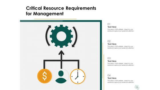 Business_Operation_Administration_Gear_Roadmap_Ppt_PowerPoint_Presentation_Complete_Deck_Slide_3.jpg