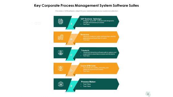 Business_Operation_Administration_Gear_Roadmap_Ppt_PowerPoint_Presentation_Complete_Deck_Slide_6.jpg
