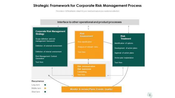 Business_Operation_Administration_Gear_Roadmap_Ppt_PowerPoint_Presentation_Complete_Deck_Slide_9.jpg