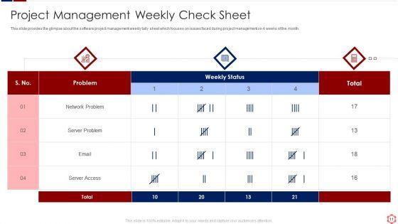 Business_Operation_Modeling_Approaches_Ppt_PowerPoint_Presentation_Complete_Deck_With_Slides_Slide_11.jpg