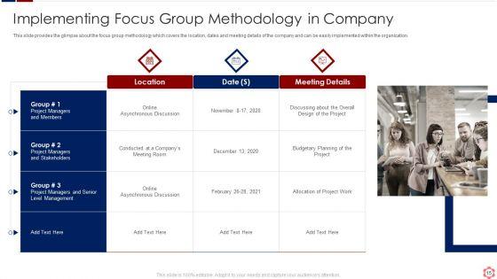 Business_Operation_Modeling_Approaches_Ppt_PowerPoint_Presentation_Complete_Deck_With_Slides_Slide_15.jpg