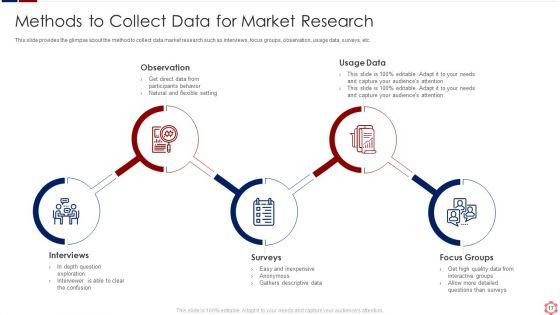 Business_Operation_Modeling_Approaches_Ppt_PowerPoint_Presentation_Complete_Deck_With_Slides_Slide_17.jpg