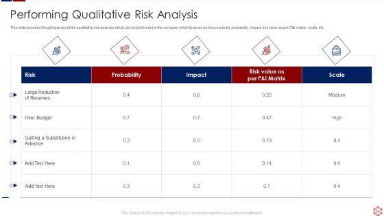 Business_Operation_Modeling_Approaches_Ppt_PowerPoint_Presentation_Complete_Deck_With_Slides_Slide_23.jpg