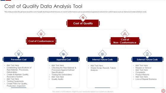 Business_Operation_Modeling_Approaches_Ppt_PowerPoint_Presentation_Complete_Deck_With_Slides_Slide_25.jpg