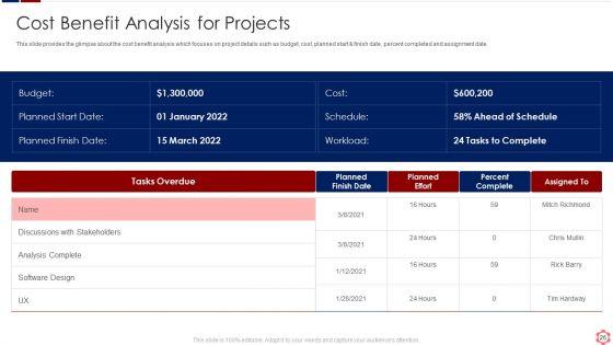 Business_Operation_Modeling_Approaches_Ppt_PowerPoint_Presentation_Complete_Deck_With_Slides_Slide_26.jpg