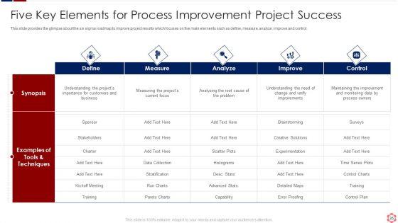 Business_Operation_Modeling_Approaches_Ppt_PowerPoint_Presentation_Complete_Deck_With_Slides_Slide_36.jpg