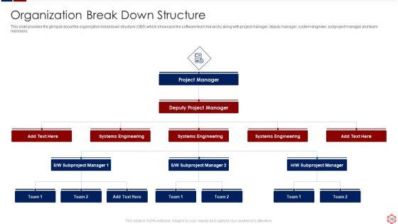 Business_Operation_Modeling_Approaches_Ppt_PowerPoint_Presentation_Complete_Deck_With_Slides_Slide_39.jpg