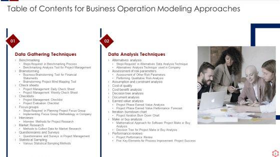 Business_Operation_Modeling_Approaches_Ppt_PowerPoint_Presentation_Complete_Deck_With_Slides_Slide_3.jpg