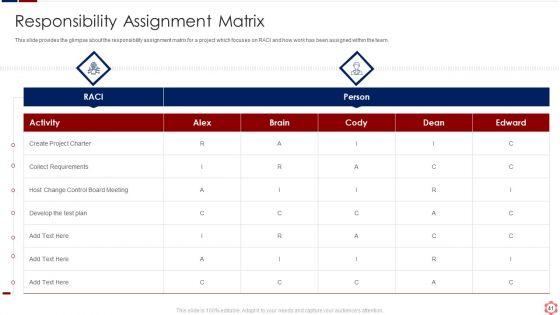 Business_Operation_Modeling_Approaches_Ppt_PowerPoint_Presentation_Complete_Deck_With_Slides_Slide_41.jpg