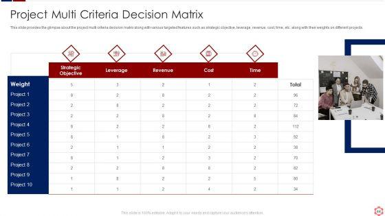 Business_Operation_Modeling_Approaches_Ppt_PowerPoint_Presentation_Complete_Deck_With_Slides_Slide_44.jpg