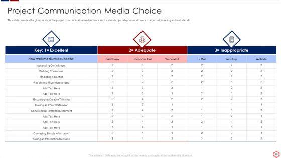 Business_Operation_Modeling_Approaches_Ppt_PowerPoint_Presentation_Complete_Deck_With_Slides_Slide_48.jpg
