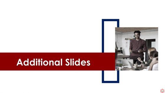 Business_Operation_Modeling_Approaches_Ppt_PowerPoint_Presentation_Complete_Deck_With_Slides_Slide_54.jpg