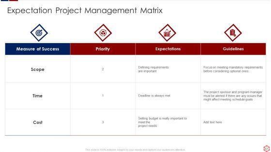 Business_Operation_Modeling_Approaches_Ppt_PowerPoint_Presentation_Complete_Deck_With_Slides_Slide_57.jpg