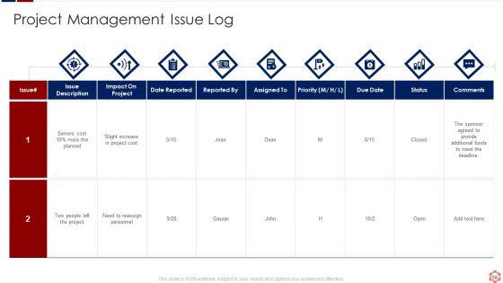 Business_Operation_Modeling_Approaches_Ppt_PowerPoint_Presentation_Complete_Deck_With_Slides_Slide_58.jpg