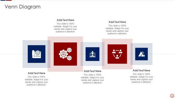 Business_Operation_Modeling_Approaches_Ppt_PowerPoint_Presentation_Complete_Deck_With_Slides_Slide_64.jpg