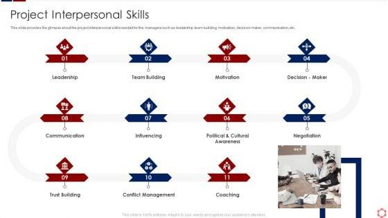 Business_Operation_Modeling_Approaches_Project_Interpersonal_Skills_Background_PDF_Slide_1.jpg