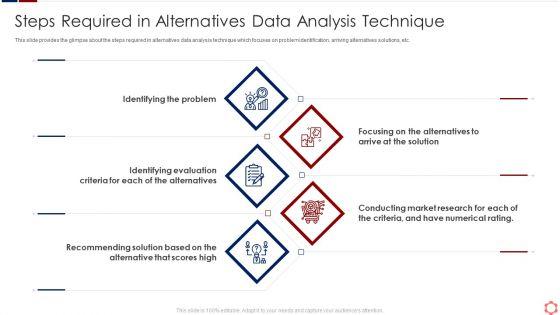 Business_Operation_Modeling_Approaches_Steps_Required_In_Alternatives_Data_Analysis_Technique_Elements_PDF_Slide_1.jpg