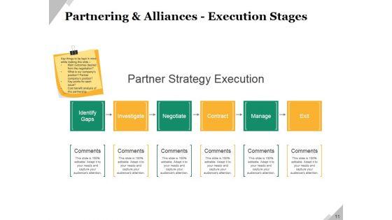 Business_Operational_Challenges_Ppt_PowerPoint_Presentation_Complete_Deck_With_Slides_Slide_11.jpg