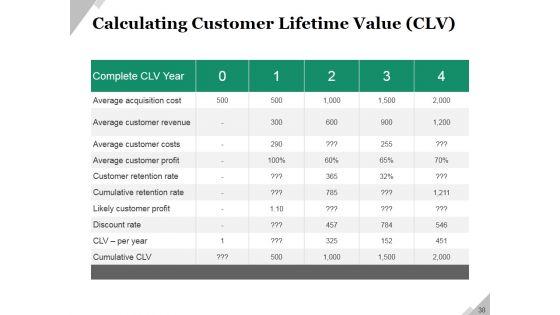 Business_Operational_Challenges_Ppt_PowerPoint_Presentation_Complete_Deck_With_Slides_Slide_38.jpg