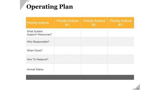 Business_Operational_Challenges_Ppt_PowerPoint_Presentation_Complete_Deck_With_Slides_Slide_39.jpg