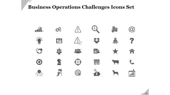 Business_Operational_Challenges_Ppt_PowerPoint_Presentation_Complete_Deck_With_Slides_Slide_44.jpg