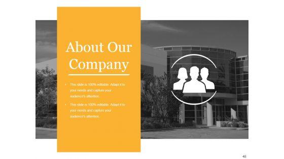 Business_Operational_Challenges_Ppt_PowerPoint_Presentation_Complete_Deck_With_Slides_Slide_48.jpg