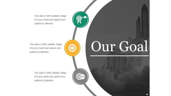 Business_Operational_Challenges_Ppt_PowerPoint_Presentation_Complete_Deck_With_Slides_Slide_49.jpg