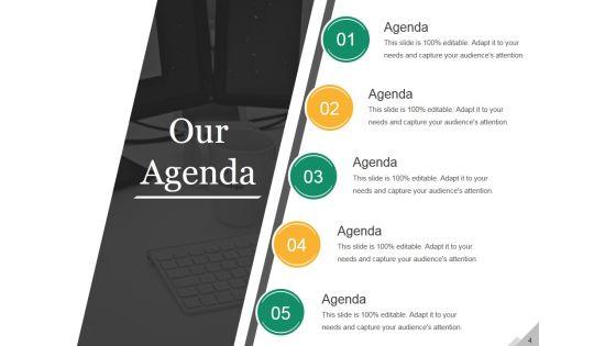 Business_Operational_Challenges_Ppt_PowerPoint_Presentation_Complete_Deck_With_Slides_Slide_4.jpg