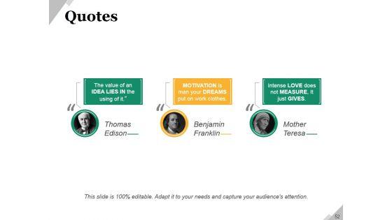 Business_Operational_Challenges_Ppt_PowerPoint_Presentation_Complete_Deck_With_Slides_Slide_52.jpg