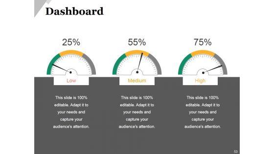 Business_Operational_Challenges_Ppt_PowerPoint_Presentation_Complete_Deck_With_Slides_Slide_53.jpg