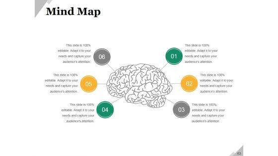 Business_Operational_Challenges_Ppt_PowerPoint_Presentation_Complete_Deck_With_Slides_Slide_63.jpg