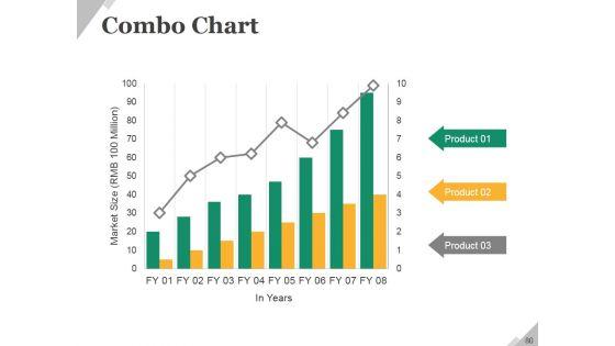 Business_Operational_Challenges_Ppt_PowerPoint_Presentation_Complete_Deck_With_Slides_Slide_80.jpg