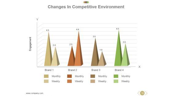 Business_Operational_Concept_And_Structure_Powerpoint_Presentation_Slides_13.jpg