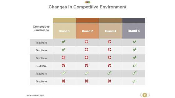 Business_Operational_Concept_And_Structure_Powerpoint_Presentation_Slides_14.jpg