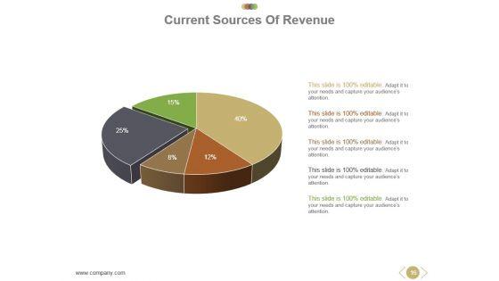 Business_Operational_Concept_And_Structure_Powerpoint_Presentation_Slides_16.jpg