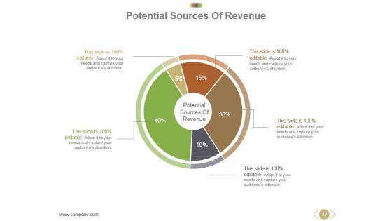 Business_Operational_Concept_And_Structure_Powerpoint_Presentation_Slides_17.jpg