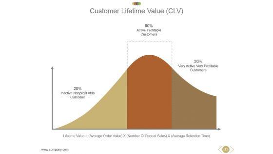Business_Operational_Concept_And_Structure_Powerpoint_Presentation_Slides_31.jpg