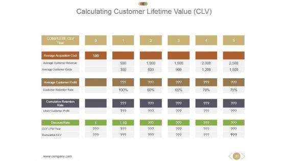 Business_Operational_Concept_And_Structure_Powerpoint_Presentation_Slides_32.jpg