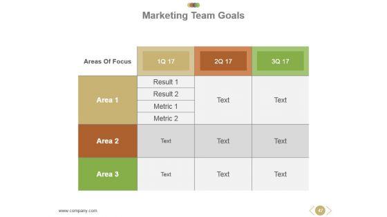 Business_Operational_Concept_And_Structure_Powerpoint_Presentation_Slides_47.jpg
